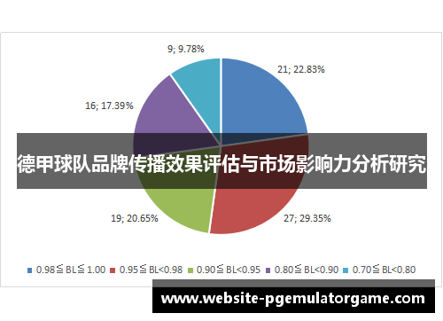 德甲球队品牌传播效果评估与市场影响力分析研究