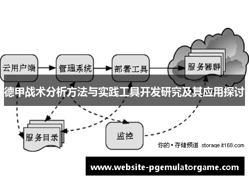 德甲战术分析方法与实践工具开发研究及其应用探讨