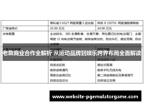 老詹商业合作全解析 从运动品牌到娱乐跨界布局全面解读