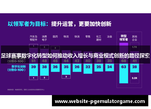 足球赛事数字化转型如何推动收入增长与商业模式创新的路径探索