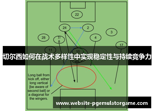 切尔西如何在战术多样性中实现稳定性与持续竞争力