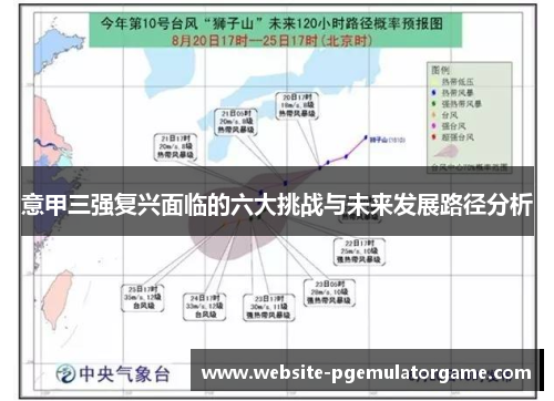 意甲三强复兴面临的六大挑战与未来发展路径分析