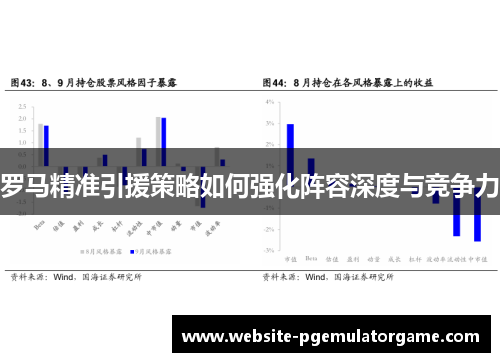 罗马精准引援策略如何强化阵容深度与竞争力