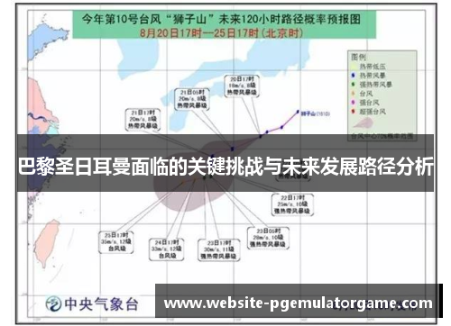 巴黎圣日耳曼面临的关键挑战与未来发展路径分析
