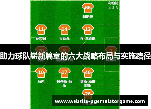 助力球队崭新篇章的六大战略布局与实施路径