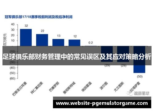足球俱乐部财务管理中的常见误区及其应对策略分析