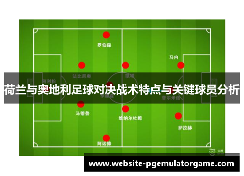 荷兰与奥地利足球对决战术特点与关键球员分析
