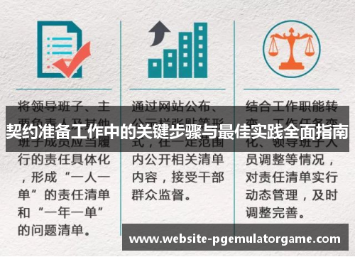 契约准备工作中的关键步骤与最佳实践全面指南