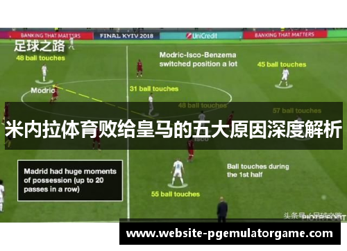 米内拉体育败给皇马的五大原因深度解析