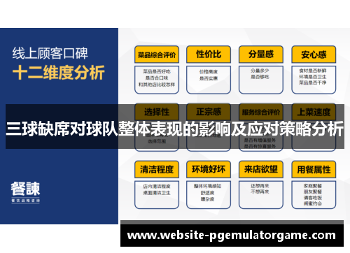 三球缺席对球队整体表现的影响及应对策略分析
