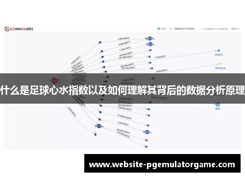 什么是足球心水指数以及如何理解其背后的数据分析原理