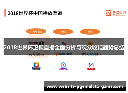 2018世界杯卫视直播全面分析与观众收视趋势总结