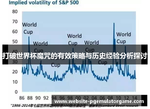 打破世界杯魔咒的有效策略与历史经验分析探讨