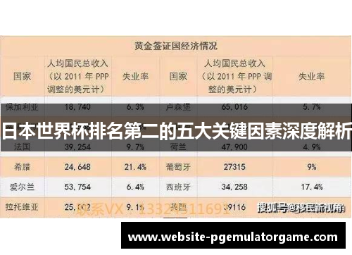 日本世界杯排名第二的五大关键因素深度解析