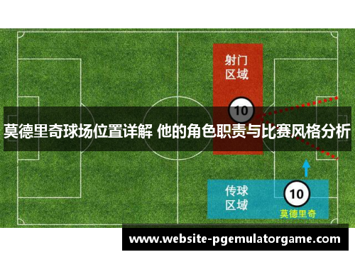莫德里奇球场位置详解 他的角色职责与比赛风格分析
