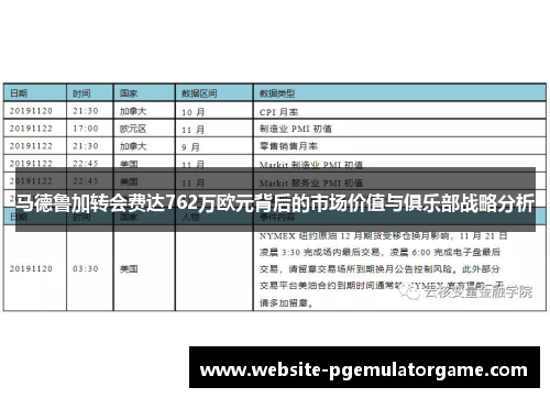 马德鲁加转会费达762万欧元背后的市场价值与俱乐部战略分析