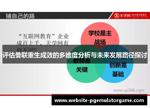 评估曼联重生成效的多维度分析与未来发展路径探讨
