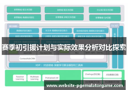 赛季初引援计划与实际效果分析对比探索