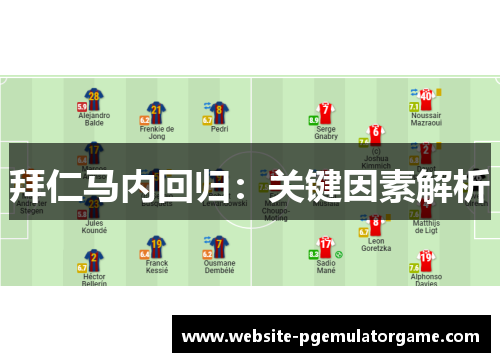 拜仁马内回归：关键因素解析