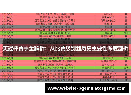 美冠杯赛事全解析：从比赛级别到历史重要性深度剖析