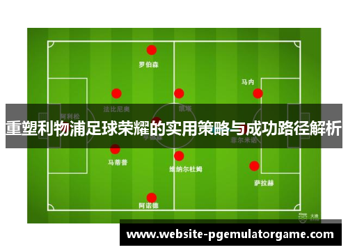 重塑利物浦足球荣耀的实用策略与成功路径解析