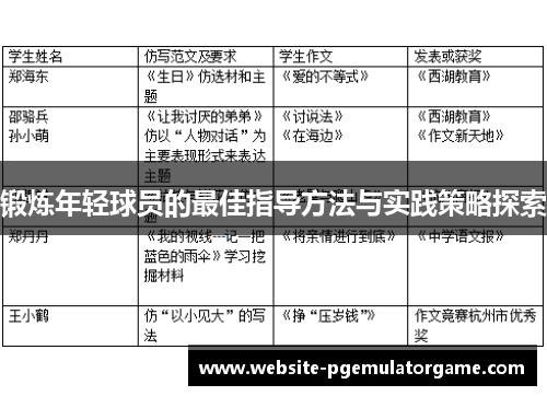 锻炼年轻球员的最佳指导方法与实践策略探索
