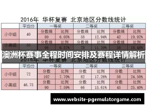 澳洲杯赛事全程时间安排及赛程详情解析