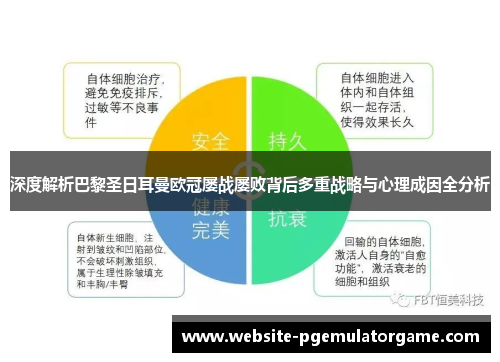 深度解析巴黎圣日耳曼欧冠屡战屡败背后多重战略与心理成因全分析