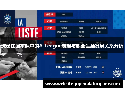 球员在国家队中的A-League表现与职业生涯发展关系分析