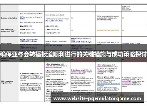 确保亚冬会转播报道顺利进行的关键措施与成功策略探讨