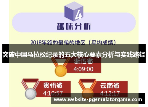 突破中国马拉松纪录的五大核心要素分析与实践路径