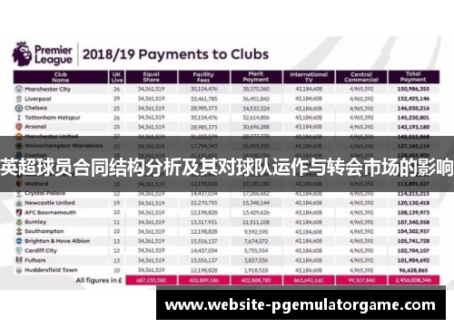 英超球员合同结构分析及其对球队运作与转会市场的影响