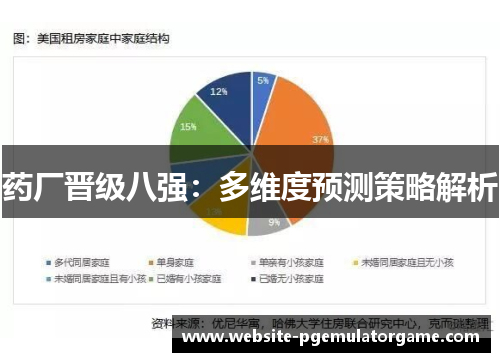药厂晋级八强:多维度预测策略解析 药厂晋级八强:多维度预测策略解析