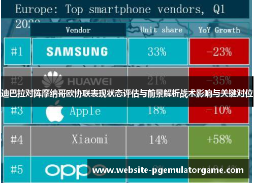 迪巴拉对阵摩纳哥欧协联表现状态评估与前景解析战术影响与关键对位
